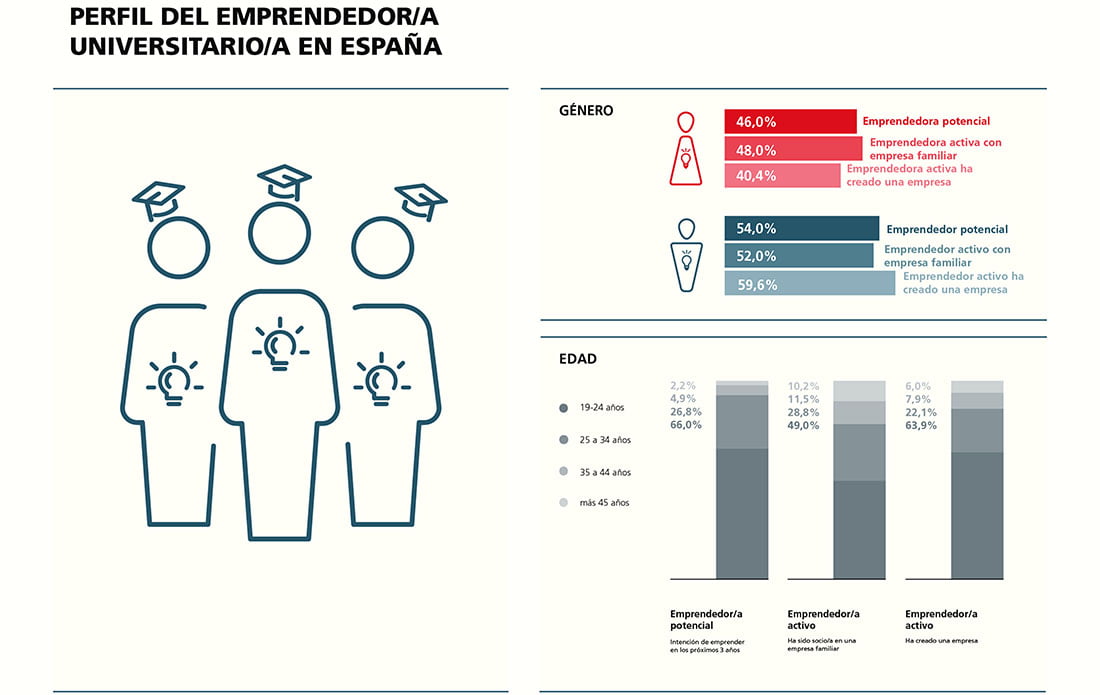 oeu-informe-1c